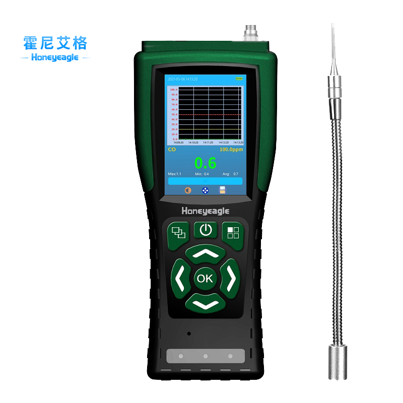 一测就炸表？别慌！便携式PID检测仪读数飙升的5大真相