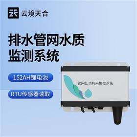TH-GWS03雨污排水管網水質監測系統