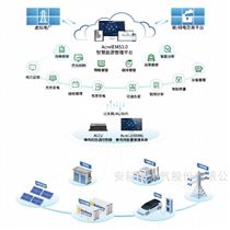 Acrel-2000MG/B光儲充能量管理控制箱