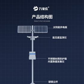 能见度气象监测仪