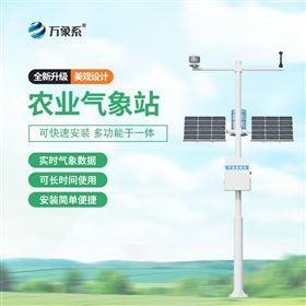 农业园区气象监测管理系统