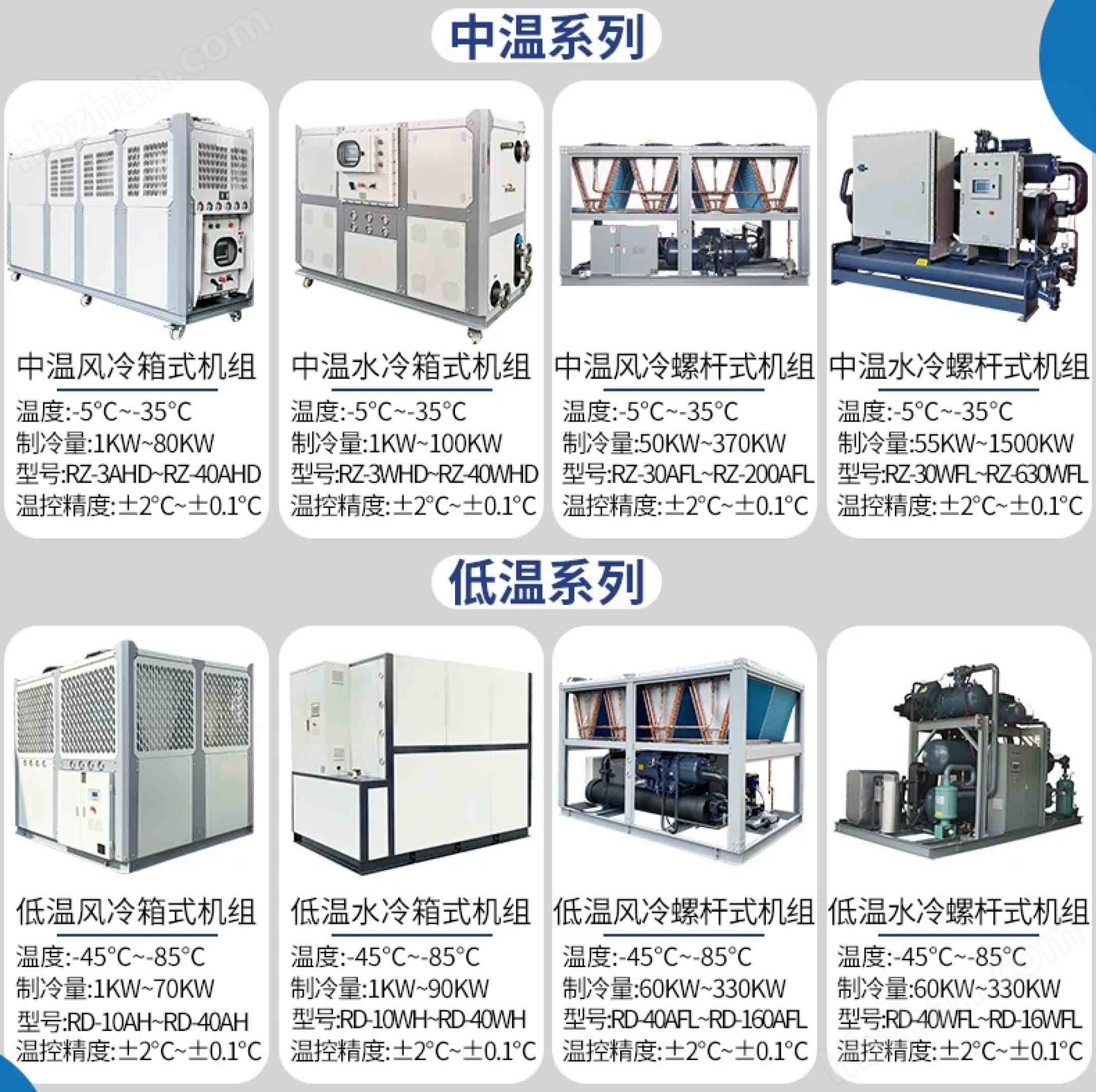 -35℃低溫螺桿式防凍液制冷機組