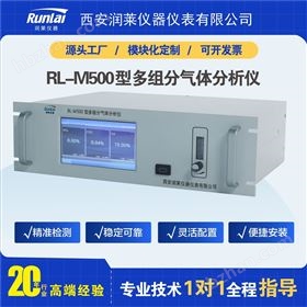 多組分紅外氣體分析儀