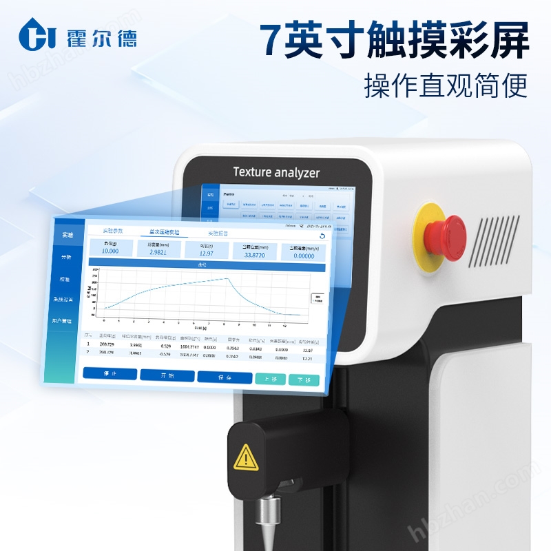 賣點(diǎn)圖-2.jpg 多功能質(zhì)構(gòu)分析儀