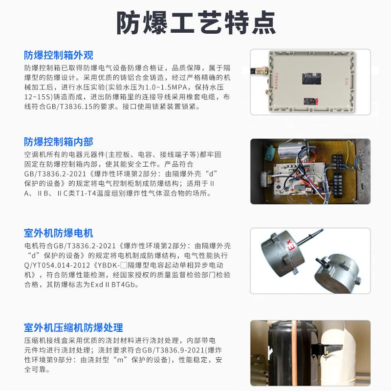 1匹防爆空調-壁掛式1匹防爆空調BFKT-2.6
