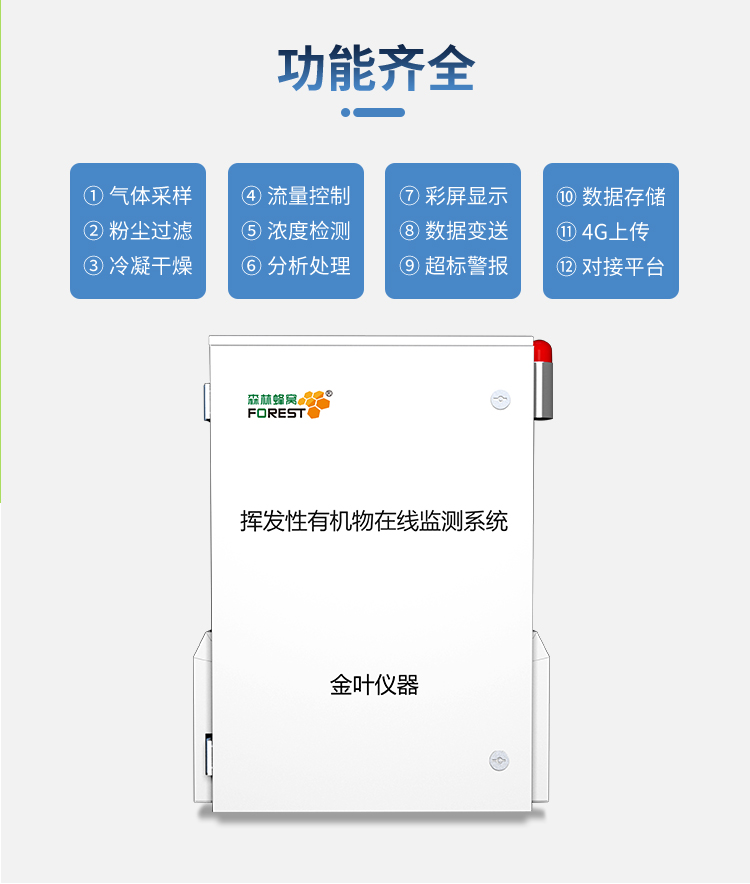 vocs 在線濃度監(jiān)測(cè)儀實(shí)時(shí)追蹤 vocs 濃度變化