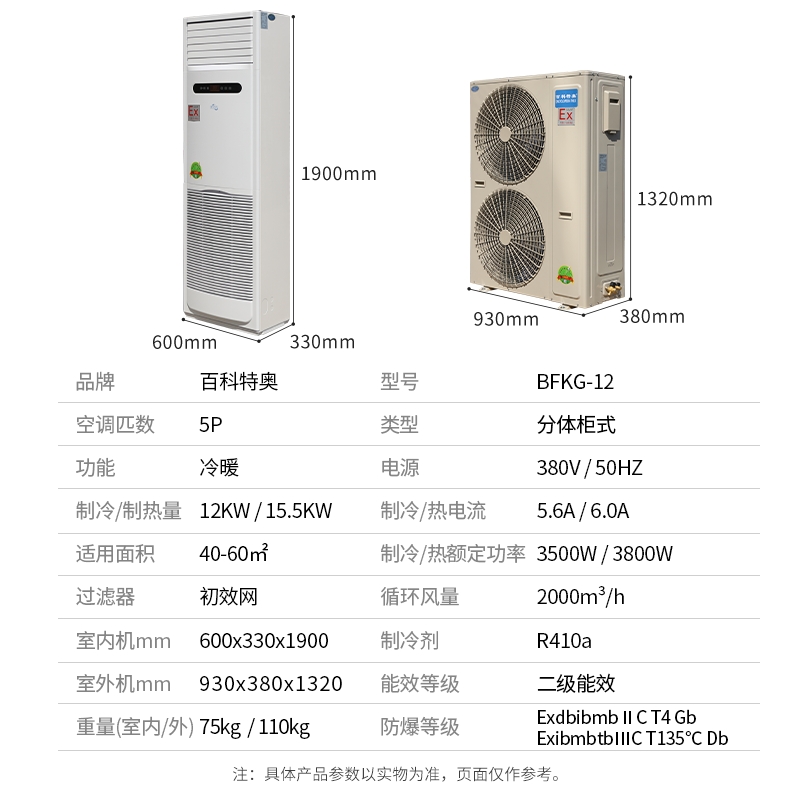 ExdbibmbIICT4Gb/ExibmbtbIIICT135°C Db是什么防爆等級？