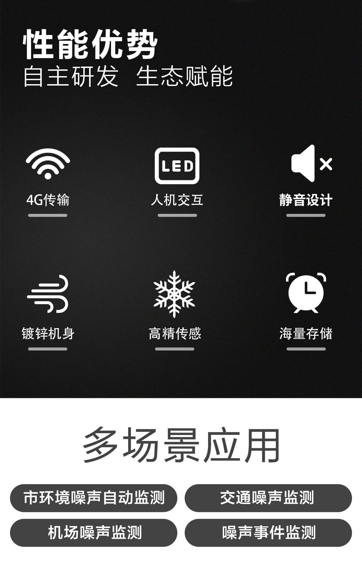 工地噪聲吵不停？這款在線監測裝置讓分貝 “看得見”