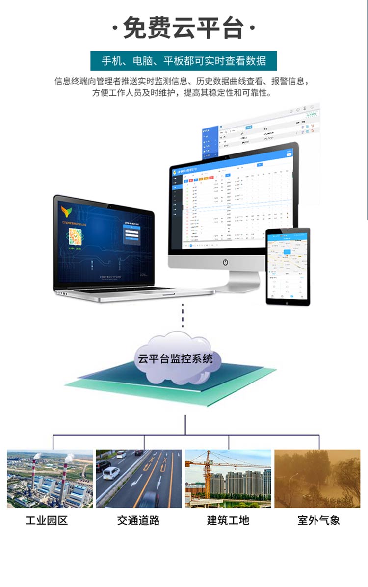 地球的 “呼吸監(jiān)測儀