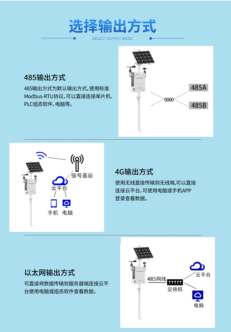 農(nóng)友必看！農(nóng)田小型氣象監(jiān)測設(shè)備全解析