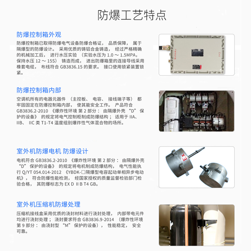 伊春防爆空調(diào)，伊春工業(yè)防爆空調(diào)廠家