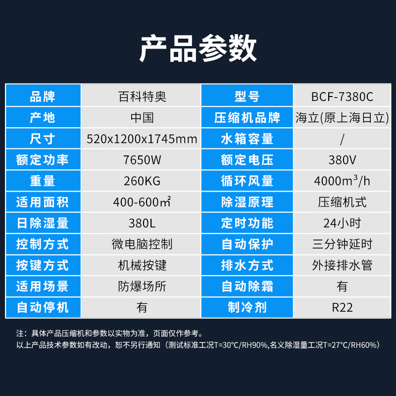 工業防爆除濕機技術解析：百科特奧BCF-7380C如何用科技征服高危環境？