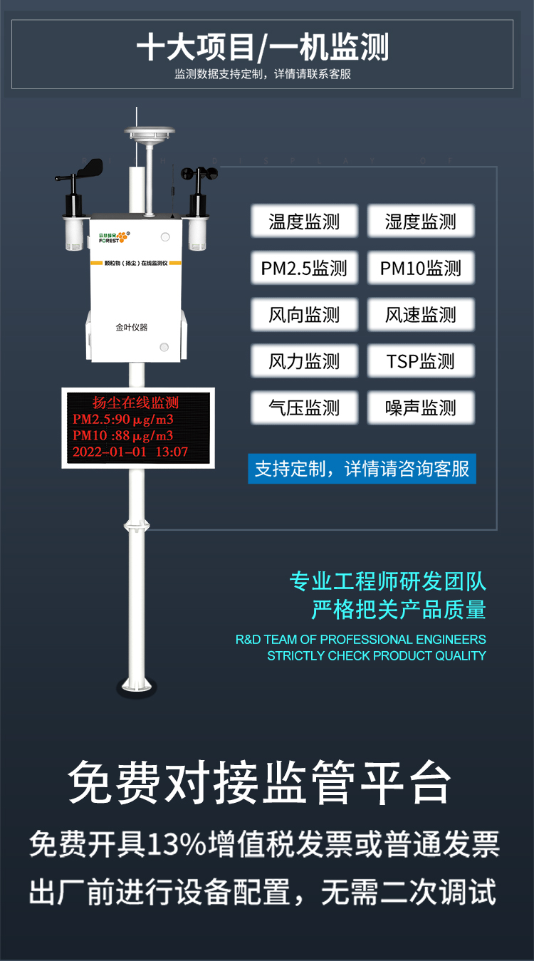 揚塵監測站有多神？盯緊 PM2.5，超標自動降塵