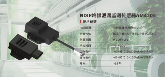 「快、準、穩(wěn)」破解冷媒監(jiān)測合規(guī)安全雙挑戰(zhàn)