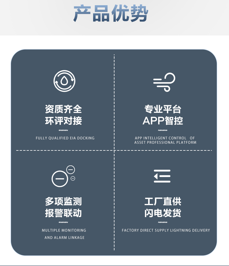 24 小時(shí)的 “空氣哨兵