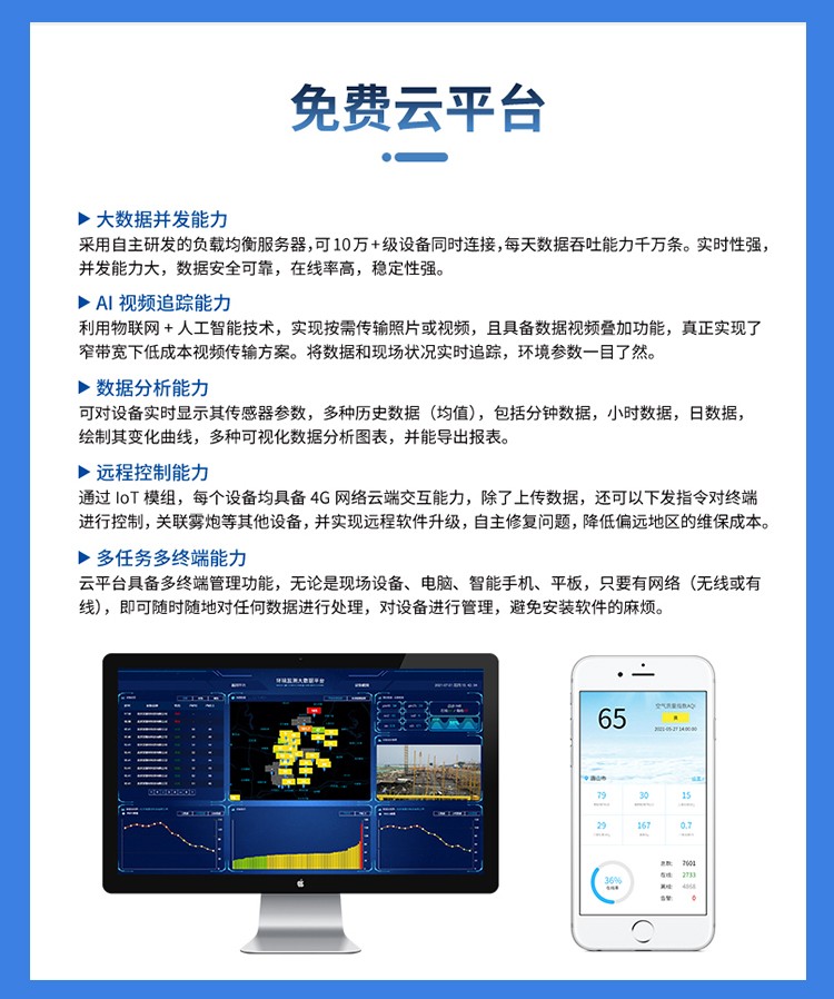 废气排放 “智能哨兵