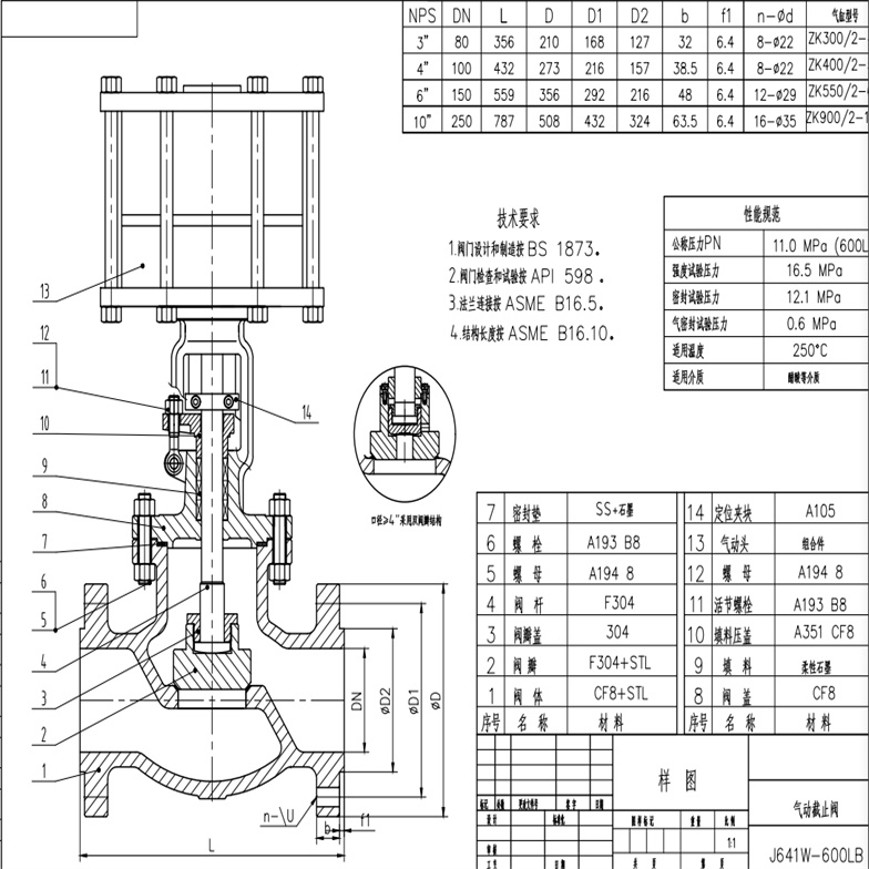 气动截止阀00.jpg 气动截止阀00.jpg