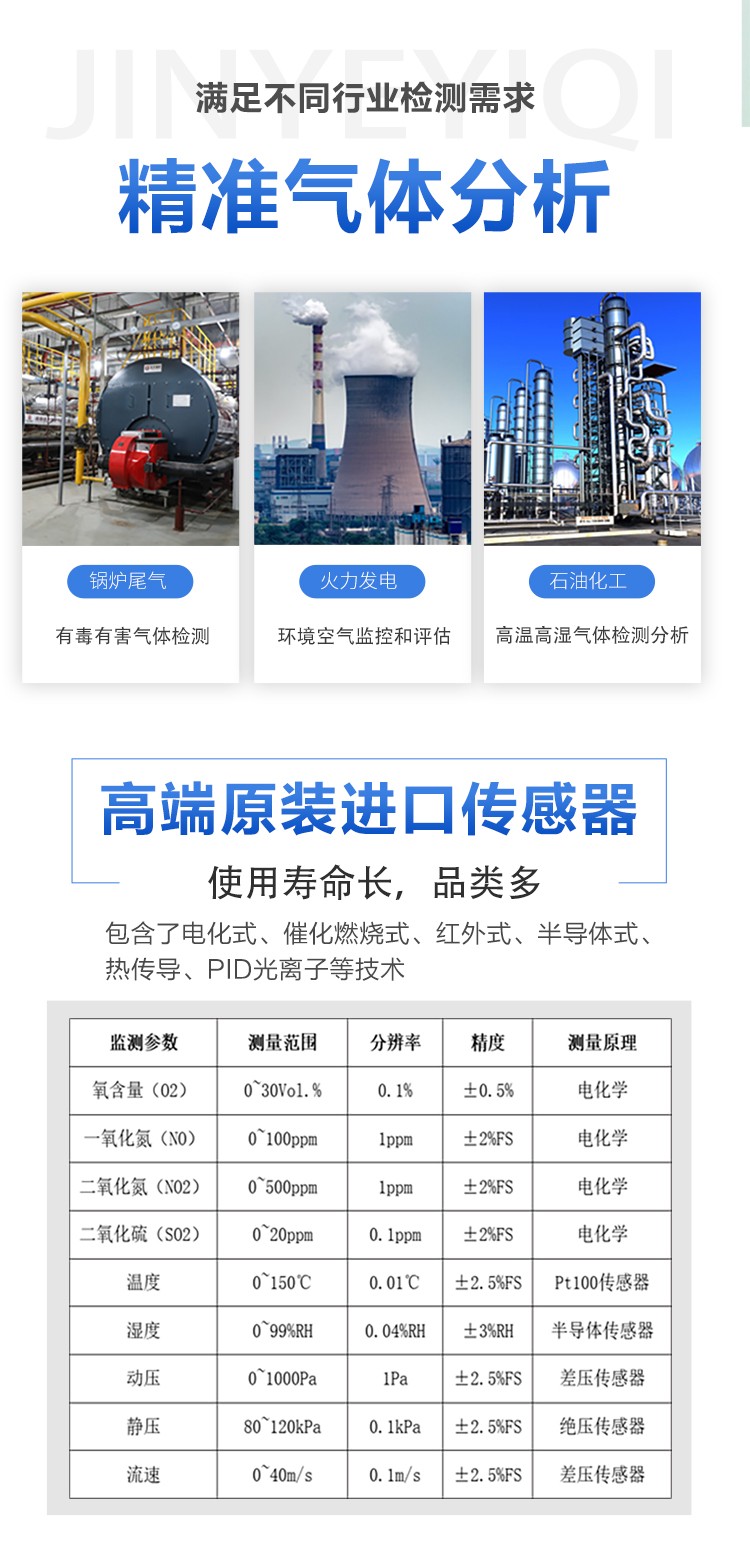 d_02.jpg 工况适配型氮氧化物在线监测装置,金叶仪器守护合规排放