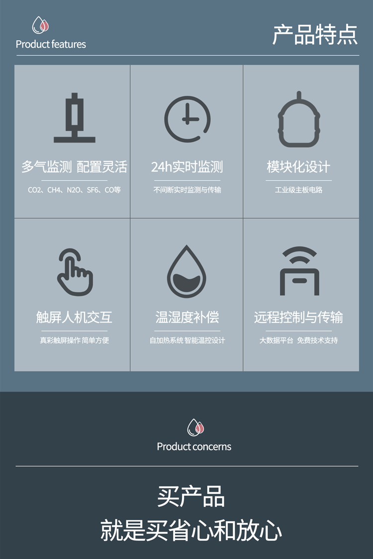 w_02.png 多组分精准捕捉+全工况适配 金叶温室气体碳排放在线监测仪筑牢低碳防线