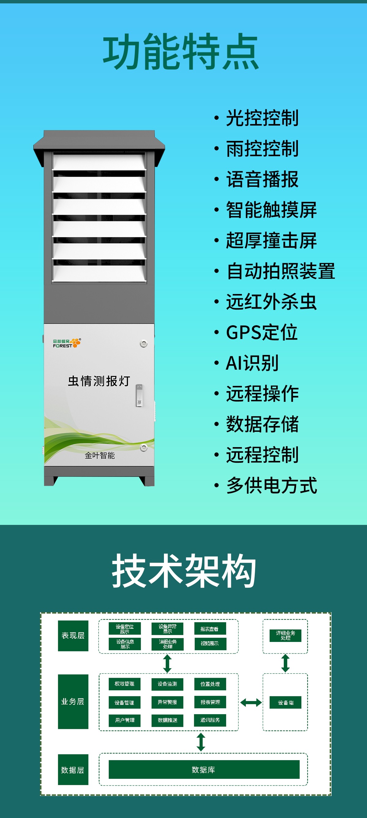 金叶仪器自动虫情测报系统:让农林防控迈入智能预警新时代