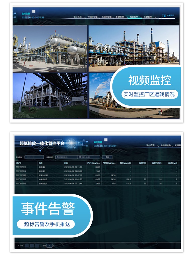 金叶仪器超低排放一体化监测站：精准赋能工业绿色合规