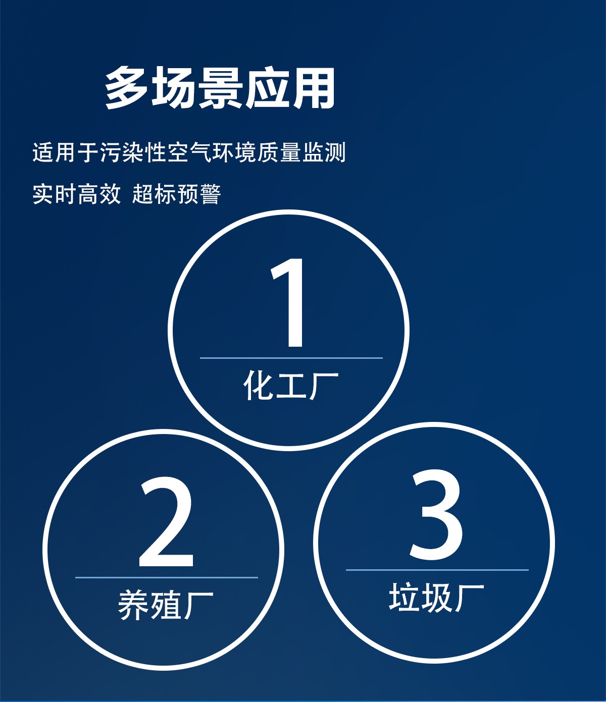 恶臭气体在线监测仪器，让异味管控更省心、合规更轻松