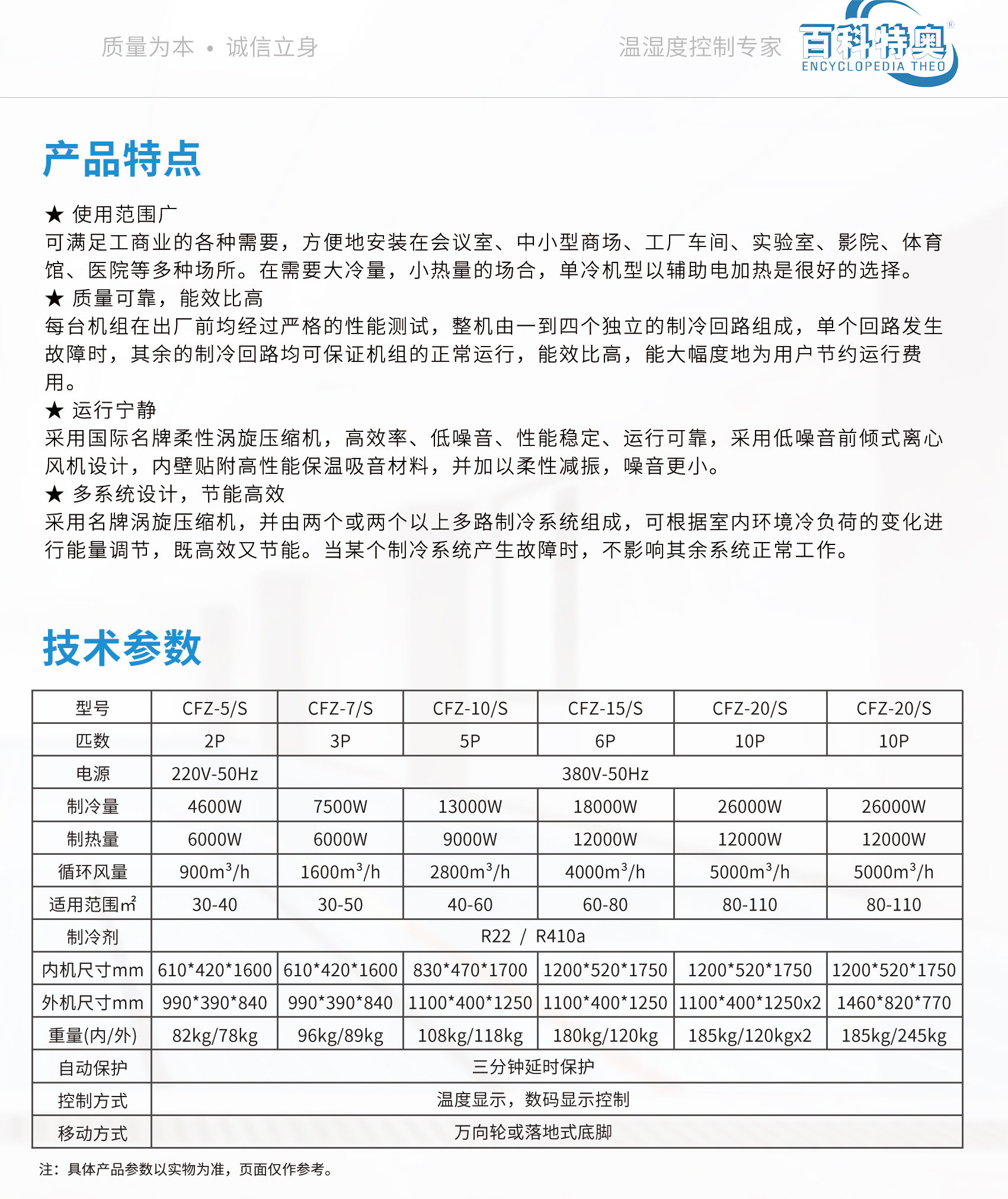 工業空調的故障代碼解除方法