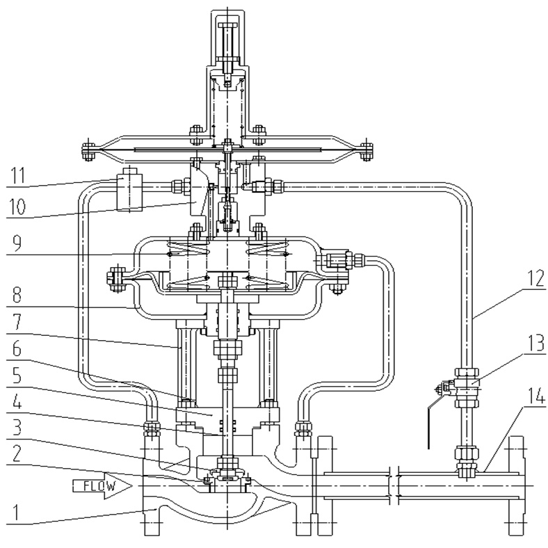 ZZYVP型带指挥器调压阀44.jpg ZZYVP型带指挥器调压阀44.jpg