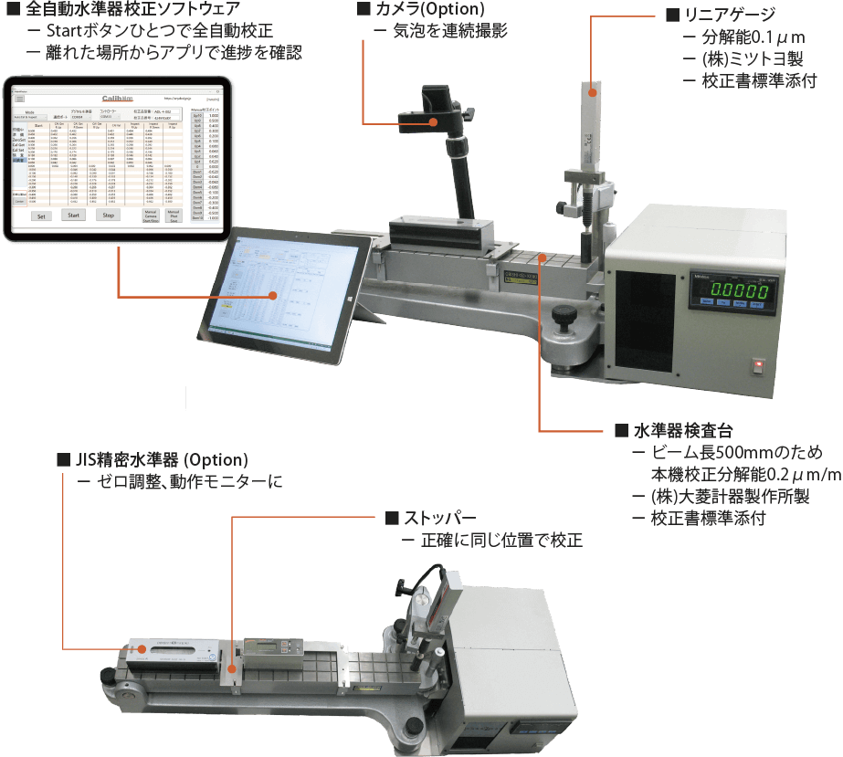 全自動?水準(zhǔn)器校正裝置