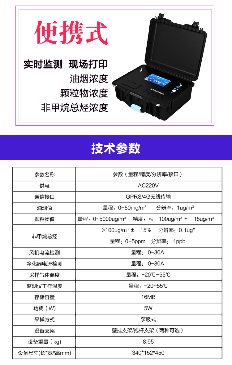 y_04.jpg 餐饮油烟浓度颗粒物在线监测站 - 金叶仪器精准监测