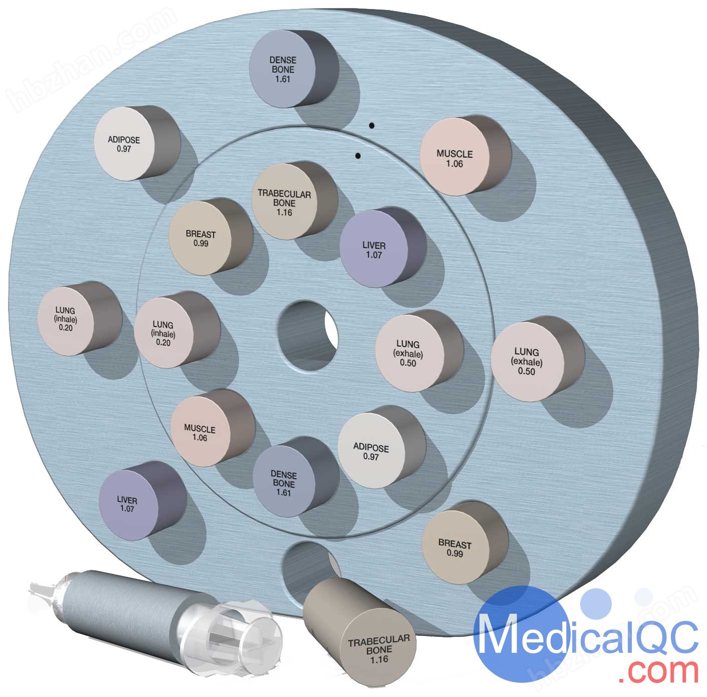 CIRS 062M电子密度模体