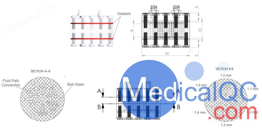 Phantech Derenzo模体