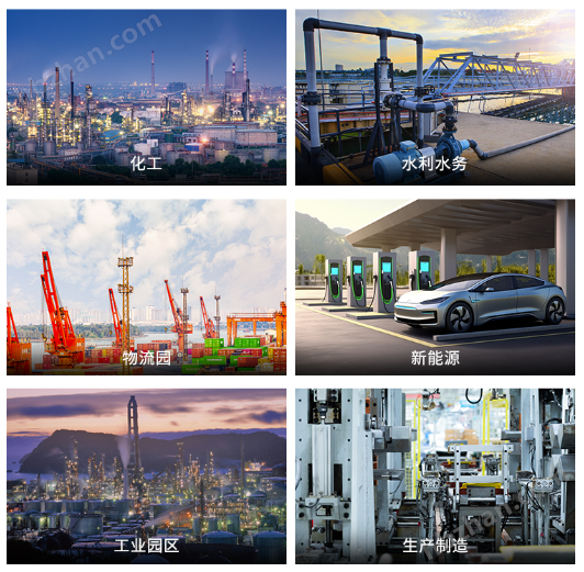 产业园区屋顶光伏运维管理