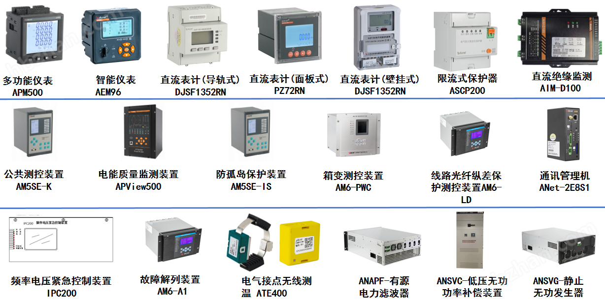 生产企业源网荷储一体化方案
