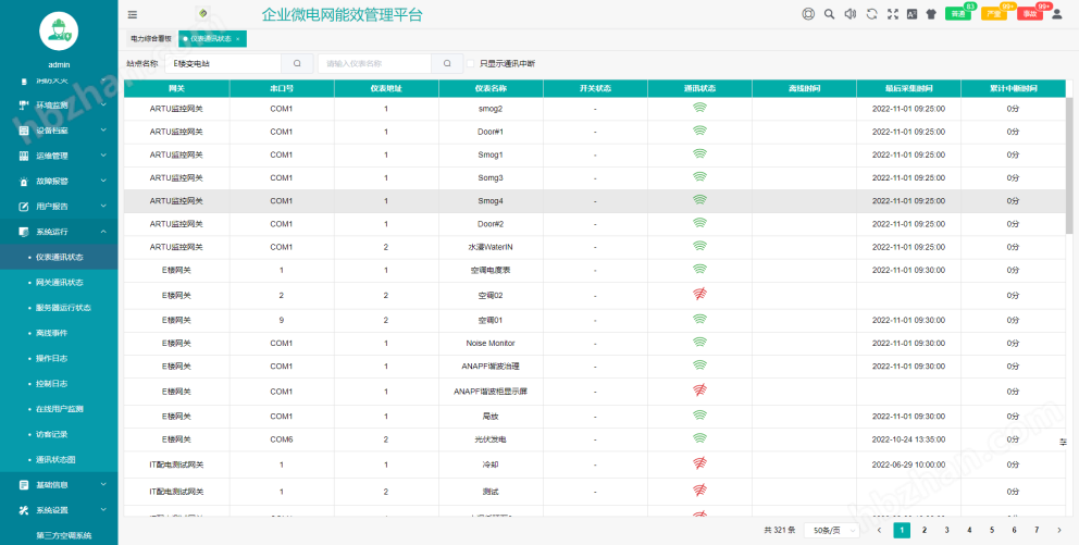 生产企业源网荷储一体化方案