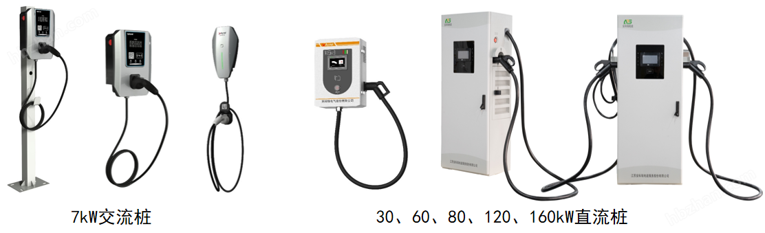 生产企业源网荷储一体化方案