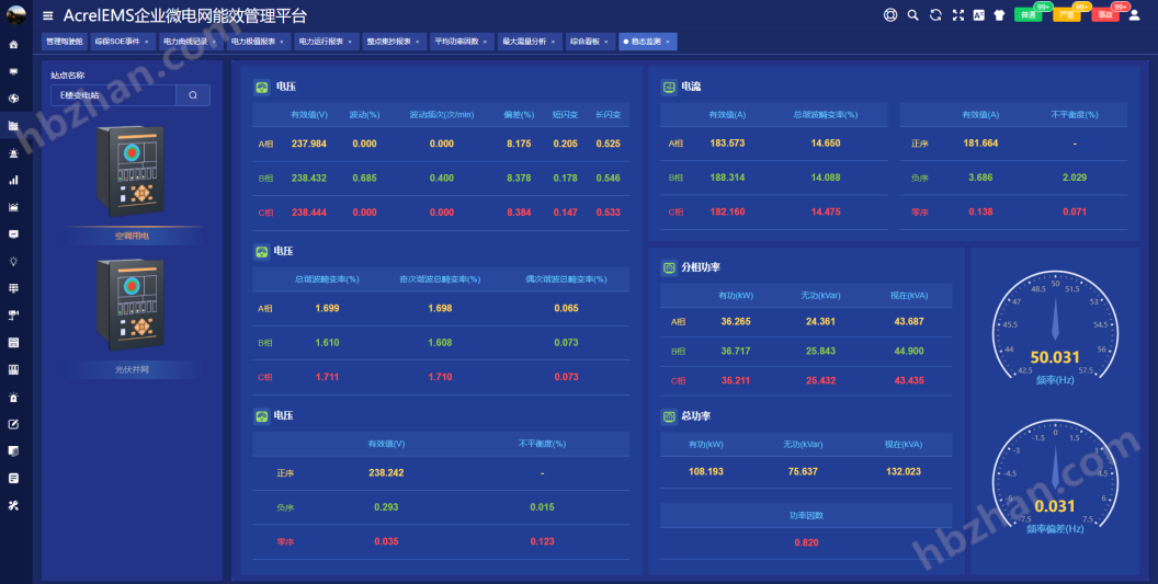 生产企业源网荷储一体化方案